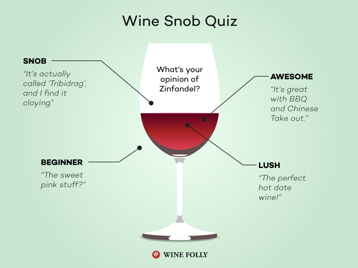 Hidden Marketing Messages Appealing to Your Inner Wine&nbsp;Snob