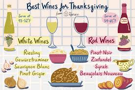 Black Friday & Red WinesThrough Cyber&nbsp;Monday